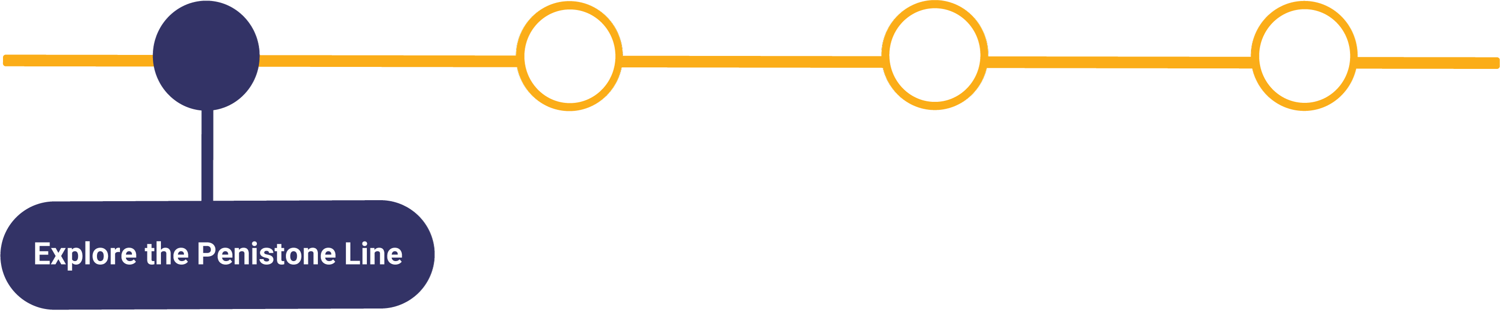 Explore-the-Penistone-Line-Graphic-lines-2022
