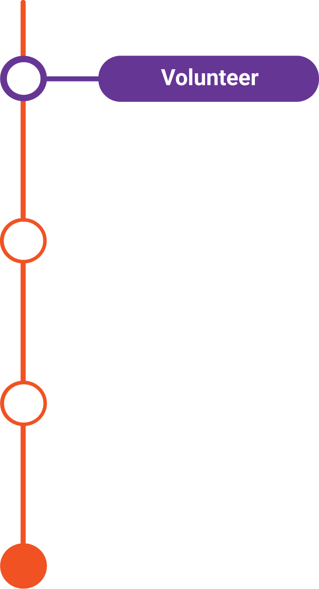 Volunteer-Header